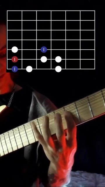 Самое ВАЖНОЕ знание для метал-гитариста | Гаммы на гит? смотреть онлайн