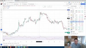 Уровни в трейдинге  - как правильно строить? Техническ?