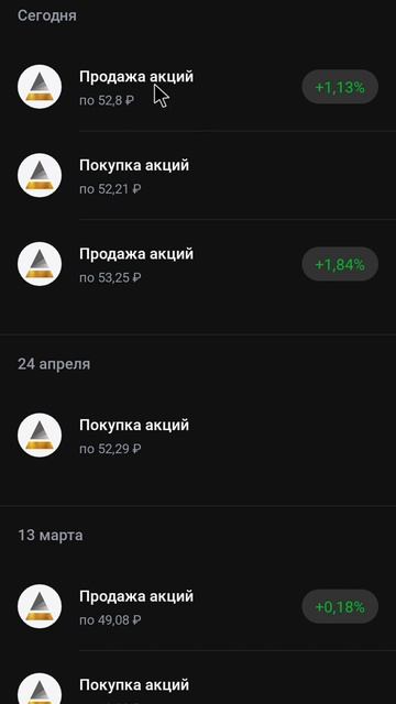 Прогноз по акции Селигдар с профитом в сумме 3%