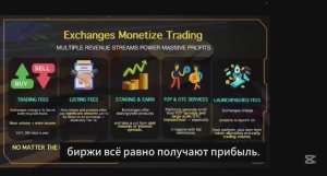 M3 DAO Глобальный звонок 04.05.2025г. Часть 2.
