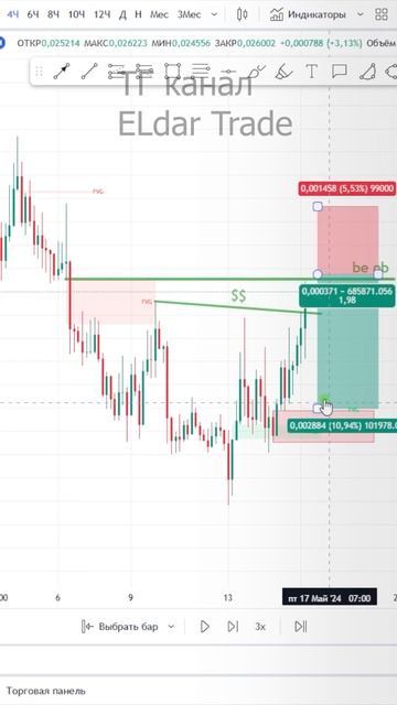 понимать логику рынка смотреть онлайн