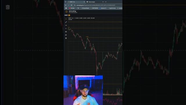 #скальпинг #trading #открытыйинтерес #трейдинг