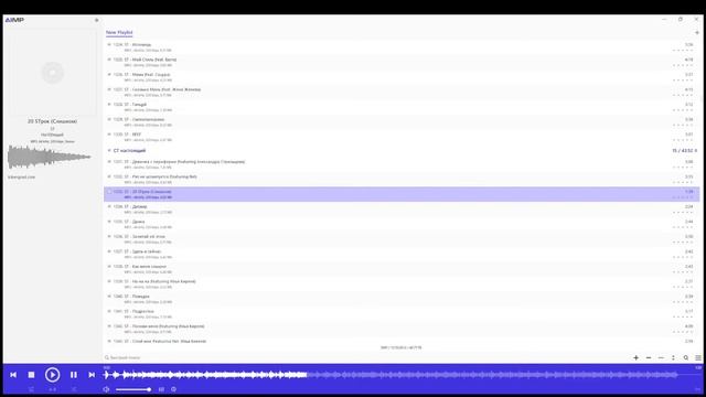 Музыка! Слушаем Хип-Хоп с 2000 -2022 смотреть онлайн