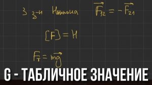 Динамика для Чайников: Уровень "Бог" за 5 Минут | ФИЗИКА