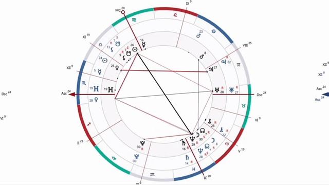 Коридор затмений 18 сентября-2 октября 2024 #затмение2024 #р смотреть онлайн