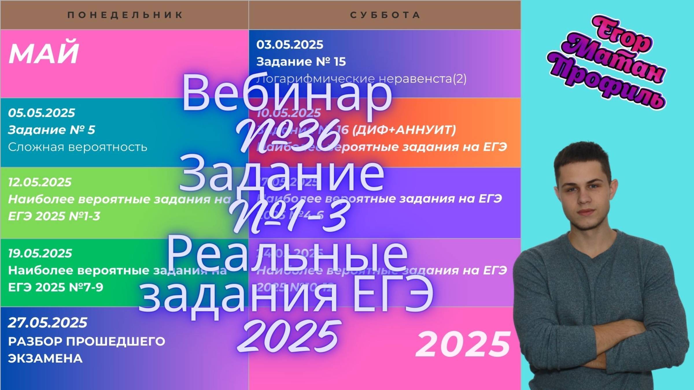 Подготовка к ЕГЭ по профильной математике. Вебинар №36. № 1-3 Реальные задания ЕГЭ 2025.