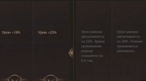 Воитель не имба!!!/ анти гайд на воителя / revelation online