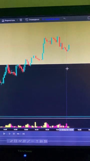 💹+100$ за несколько минут | ЗАРАБОТОК НА КРИПТЕ