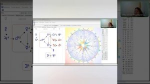 Чёрная Луна указывает на Меркурий в Формуле души (Лили