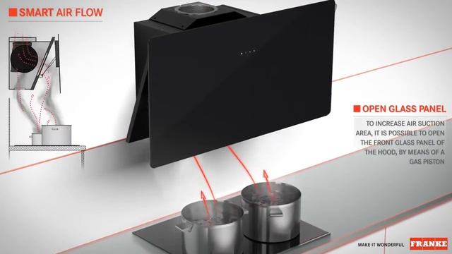 Вытяжки Franke Vertical EVO FPJ смотреть онлайн