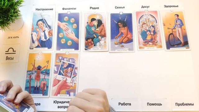 ВЕСЫ ♎  ДЕКАБРЬ 2024 🚀 Прогноз на месяц таро расклад 👍?