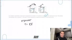 На графиках приведены зависимости давления p и объёма V от времени t для 0,4 молей- №23819