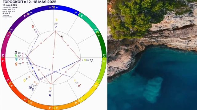 УРАН+СОЛНЦЕ☢️ГОРОСКОП НА НЕДЕЛЮ С 12- 18 МАЯ 2025ПОЛНОЛУНИЕ 12 МАЯ от OLGA STELLA