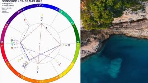 УРАН+СОЛНЦЕ☢️ГОРОСКОП НА НЕДЕЛЮ С 12- 18 МАЯ 2025ПОЛНОЛУНИЕ 12 МАЯ от OLGA STELLA