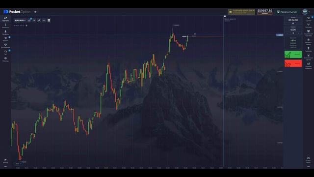 Трейдинг обучение Трейдинг СТРАТЕГИЯ для новичков! Лу смотреть онлайн