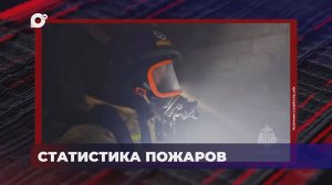 В порядке! / Оперативная статистика пожаров / 29.04.25