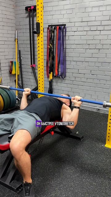 КАК ЖЕ ПРАВИЛЬНО ВЫПОЛНЯТЬ УПРАЖНЕНИЯ смотреть онлайн