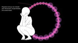 Родовое кольцо.