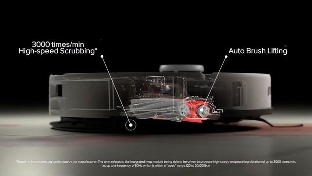 ТОП-5: Лучшие роботы-пылесосы 2025 смотреть онлайн