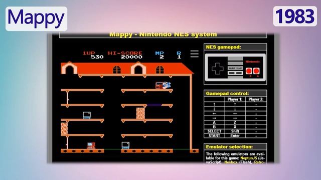 ВСЕ ИГРЫ МИРА 1983г смотреть онлайн