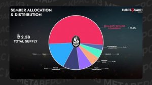 MMORPG ДЛЯ ЗАРАБОТКА КРИПТЫ | ЛУЧШИЕ КРИПТО ИГРЫ 2024 - Обзо?