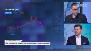 Ставки по депозитам падают. Какие облигации лучше вкладов? Портфель рантье. Интересны ли сейчас ОФЗ?