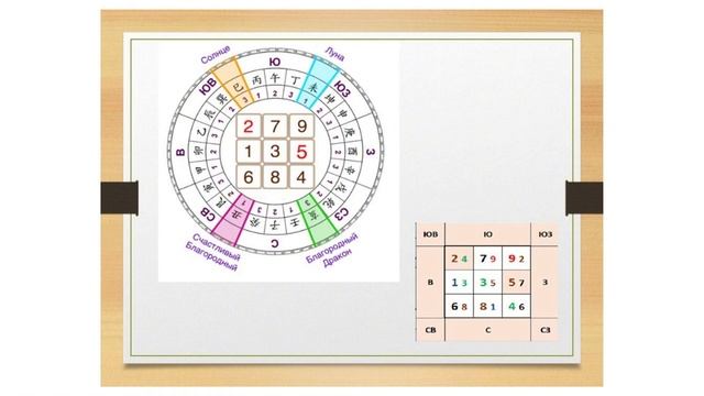 ПОЛЕЗНЫЕ АКТИВАЦИИ смотреть онлайн