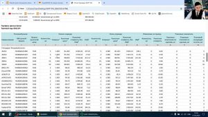 Сколько можно заработать на облигациях