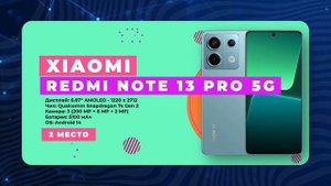 Лучшие смартфоны Redmi (Xiaomi ): Топ-4 смартфона Редми 📱 Рей