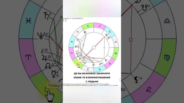 🌕♉Влияние Лунного Затмения 5 мая 2023 в знак Скорпион ? смотреть онлайн
