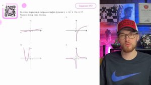 На одном из рисунков изображен график функции y=3x2+15x+17.Укажите номер этого рисунка - №10415