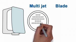 Nofer сушилка для рук