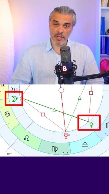 24 сентября вторник #гороскоп