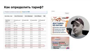 Расчет габаритов, плотности и тарифов | ответы на часто задаваемые вопросы | доставка из Китая