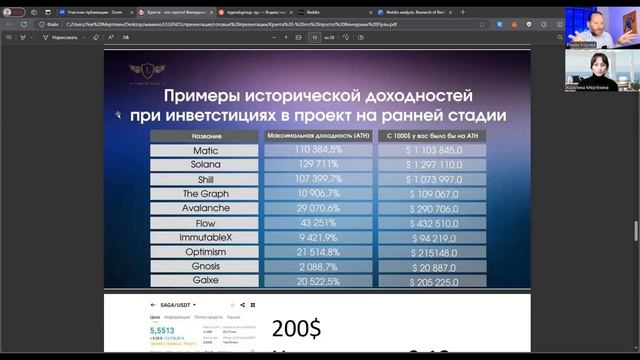 МОНЕТЫ КОТОРЫЕ ДАЮТ ИКСЫ. Венчурные инвестиции с Legends.