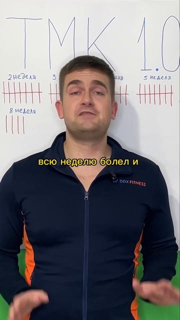 Мини-сериал «Тело мечты под ключ» покажу из-за чего на? смотреть онлайн