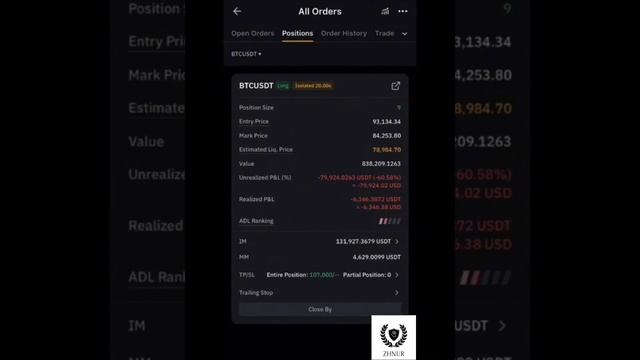 Биткоин пойдет вверх до 150.000 #btc #инвестиции #trending