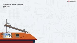 Лабораторная работа 23. Исследование зависимости ускорения бруска от угла наклона...