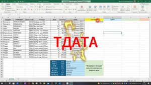 Основы Excel для начинающих: основные функции, которые в?