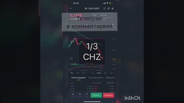 nft как заработать #shorts #nfts #криптовалюта #беларусь #приколы  #курс #биткоин #прогноз #новости