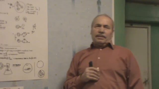 Сущность и начальное состояние капитала Макро и мик? смотреть онлайн