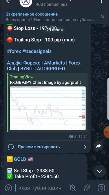 Торговые сигналы Forex 29.07.2024 #forex #forexsignals