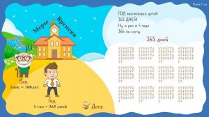 Сказка Царство ВЕЛИЧИН – Меры Величин / Меры ДЛИНЫ, Ме?