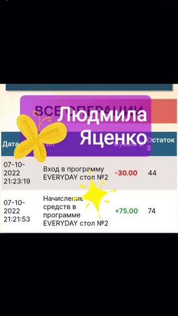 Формула заработка у меня в ТГ👉ссылка для связи в теле смотреть онлайн