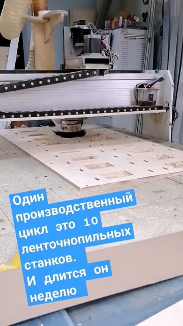 С какой скоростью мы делаем станки? смотреть онлайн
