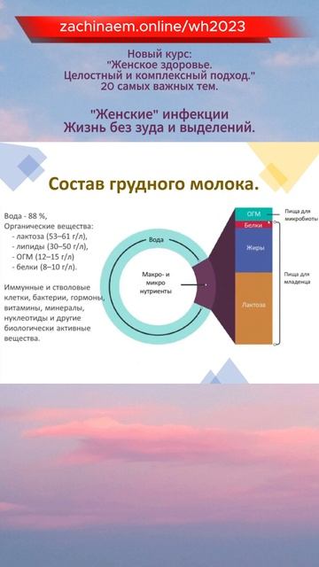 Альтернативы грудному молоку нет. Там есть даже ствол? смотреть онлайн