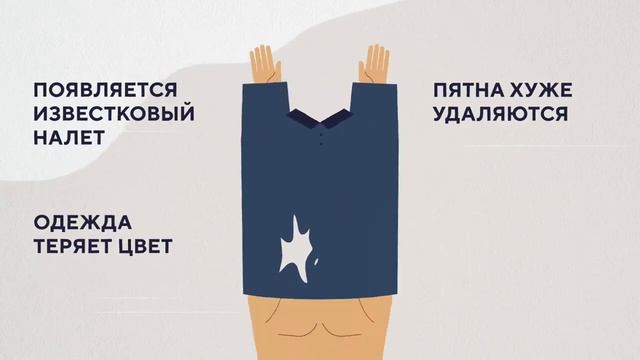 Faberlic решение для жёсткой воды смотреть онлайн