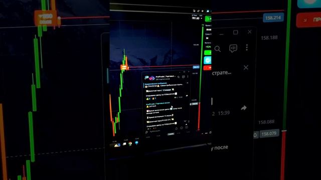 Сигналы для бинарных опционов | сигналы для бо трейдин