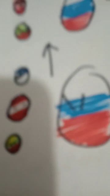 Как восстановить СССР гайд для чайников #countryballs смотреть онлайн