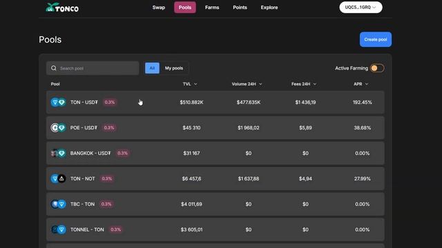 📊 TONCO — первый DEX с концентрированной ликвидностью! З?